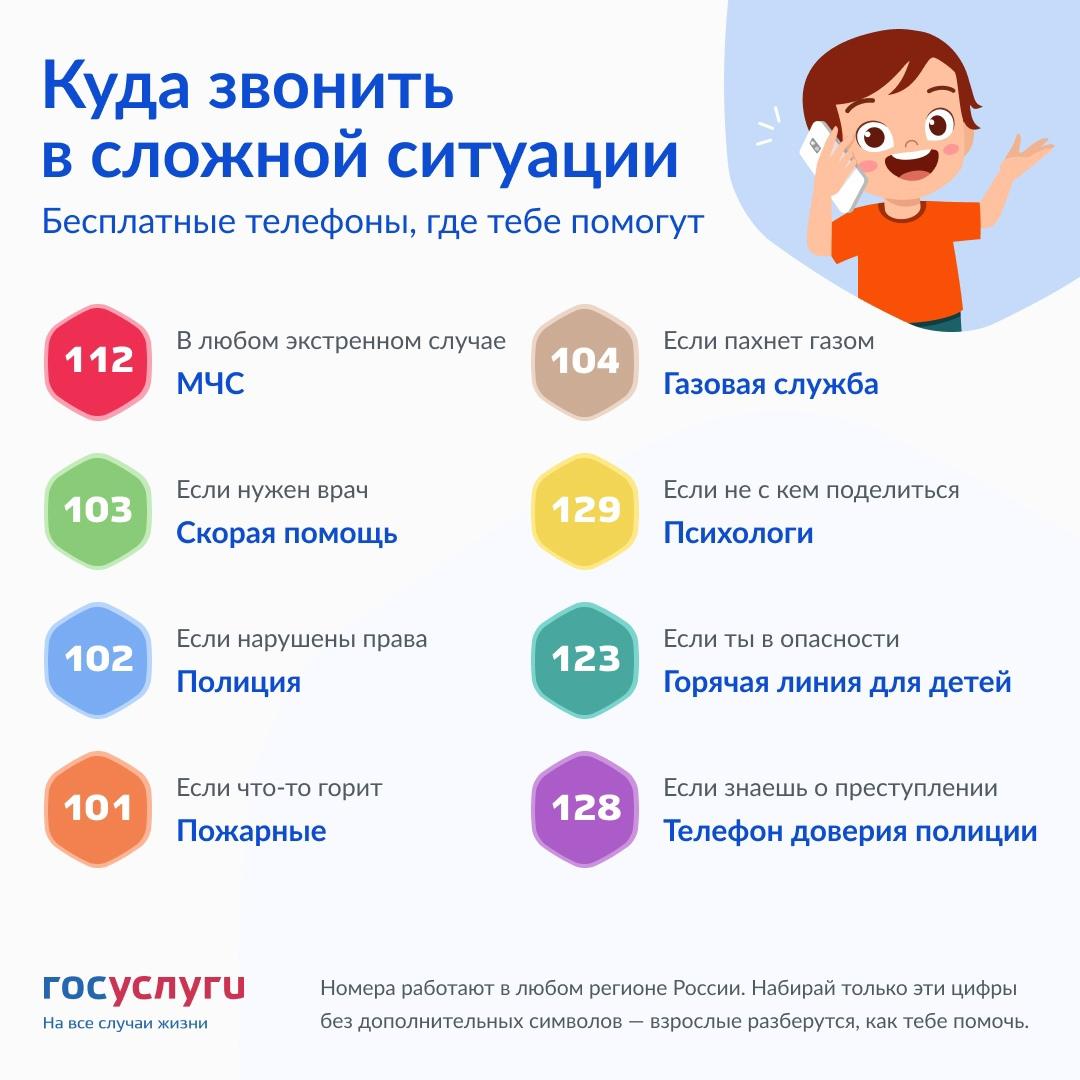 Куда звонить в сложной ситуации.