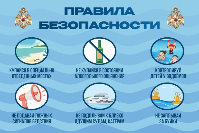 Правила безопасности у воды.